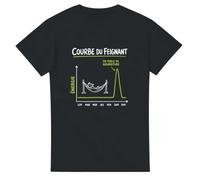 T shirt Flemme Courbe du Feignant Énergie On Parle de Nourriture | T shirt Drôle Flemmard - Idée Cadeau Originale