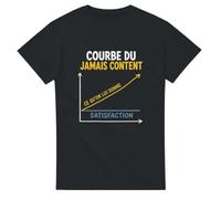 T shirt Râleur Courbe du Jamais Content Ce qu'on lui Donne Satisfaction | T shirt Rigolo Grognon - Idée Cadeau Originale