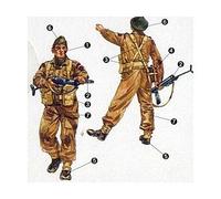 T2m - British