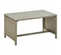 Table Basse Anthracite Résine Tressée Table d'Appoint Arrière-cour vidaXL