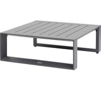 Hespéride - Table Basse de Jardin carrée Allure Graphite 79 x 79 x 30cm en Aluminium