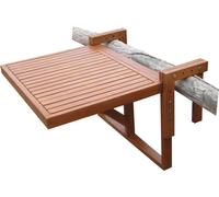 Table de balcon suspendue BERKELEY