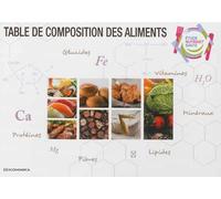 Table de composition des aliments, 2e ed. - NUTRINET-SANTE/ - Economica - broché - Guide