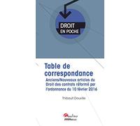 Table de correspondance anciens/nouveaux articles
