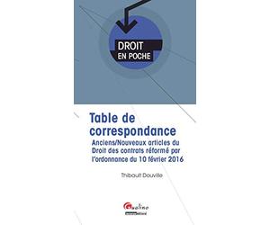 Table de correspondance anciens/nouveaux articles