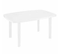 Table de Jardin Faro 90x140cm Plastique Blanc Balcon Meubles de Jardin Habiter