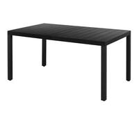 Table De Jardin Structure Aluminium Résistante Aux Intempéries Avec Wpc Noir 150x90x74 Cm Noir