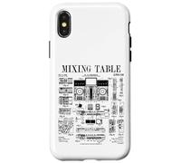 Table de mixage DJ Disque Jockey Mix Musique Mixeur Vintage Brevet Coque pour iPhone X/XS