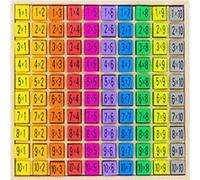 Ulysse Couleurs d'Enfance – Jeu de multiplication en bois – Chiffres 1 à 10