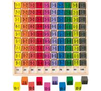 Ulysse Couleurs d'Enfance - Jeu de Table de Multiplication - Chiffres de 1 à 10 - pour Apprendre Les Mathématiques de Façon Ludique - Jeu Éducatif et Scientifique - Bois