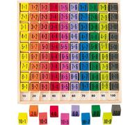Ulysse Couleurs d'Enfance – Jeu de multiplication en bois – Chiffres 1 à 10