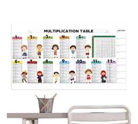 Table de multiplication avec raclette sèche - 81,5 x 380 cm, feuille en PVC statique, mathématiques réutilisables colorées - Diagramme de mathématiques - de particules éducative | Chambre
