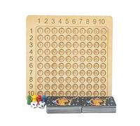 Table de multiplication de mathématiques de 22,9 x 22,9 cm - Cadeau éducatif pour enfant - Type 1