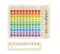 Table de multiplication interactive avec surélevé, 20 x 17 | Construction en bois avec couleurs vives et chiffres 3D colorés, outil de mathématiques éducatif pour les enfants d'âge