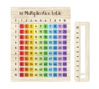 Table de multiplication interactive inspirée du buis avec chiffres surélevés pour la pratique des mathématiques