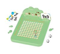 Table De Multiplication | Jouets D'apprentissage Des Mathématiques Précoces,Ozdobne Zapięcia Do Brzegów | Pour 3 Ans Et Plus École Maternelle Voyage Anniversaire Cadeau De Noël Salle De Jeux