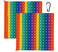Table de Multiplication Pop It 2-en-1 (12x12 & 12+12) - Planche à Bulles Sensorielle Anti-Stress,Popit Fidget Tdah Toys - Jouet Éducatif pour Apprendre les Maths - Cadeau pour Enfants et Adultes