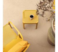 Tableau 40 du réseau Nardi