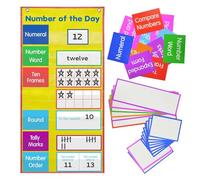Tableau À Pochettes Pédagogique - Effaçable Pour Enseignant Mathématiques Salle de Classe - Poster Pliable Jour du Nombre pour École Maternelle Primaire Étudiant Maison