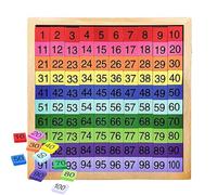 Tableau Activité Montessori de Mathématiques en Bois 1-100 Chiffres Continus Jouets de Puzzle de CouleursTableau Numérique Convient aux Jeux Éducatifs pour Enfants D'âge Préscolaire de 3 4 et 5 Ans