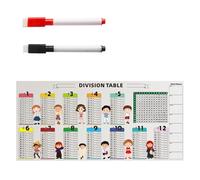 Tableau additionnel pédagogique pour tableau d'apprentissage des mathématiques, tableau additionnel effaçable en PVC avec stylos pour l'enseignement de la salle de classe, multiplication avec stylos