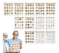 Tableau Alimentaire Diabétique - Papier 22x28cm | Liste De 12 Aliments Faibles En Sucre | Liste Aliments Diabétiques (Faible En Glucides) Pour Alimentation Saine, Planification Des Repas Et Gestion Du
