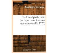 Tableau alphabétique des loges constituées ou reconstituées