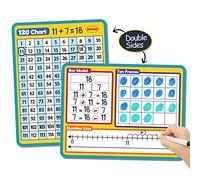 Tableau blanc effaçable à sec - 22,9 x 30,5 cm - Tableau blanc double face à 120 chiffres - Manipulatives mathématiques pour enfants, étudiants, salle de t maison - Petit tableau blanc