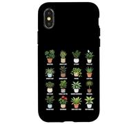 Tableau botanique des Plantes d'intérieur en Pots Coque pour iPhone X/XS