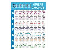 Tableau d'accords de guitare des accords essentiels pour débutants - Affiche de référence pour les guitaristes débutants, enseignants - Affiche de référence pour les accords de guitare