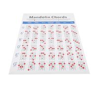 Tableau D'accords de Mandoline pour S'entraîner, Guide Débutant | Affiche Musicale en Papier, Apprentissage des Accords, pour Novice et Joueur Expérimenté, Usage Pratique