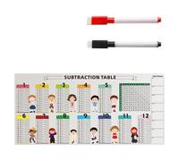 Tableau D'addition En PVC Pour 'apprentissage Des Mathématiques Éducatif 85x40 Cm Table 'addition En PVC Comprenant Des Marqueurs Effaçables De Multiplication Éducatif