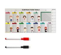 Tableau d'addition en PVC pour enfants - Tableau éducatif pour apprentissage des mathématiques - 85 x 40 cm - Table d'ajout en PVC avec marqueurs effaçables - Multiplication des enfants avec stylos