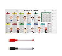 Tableau d'addition en PVC pour enfants - Tableau éducatif pour apprentissage des mathématiques - 85 x 40 cm - Table d'ajout en PVC avec marqueurs effaçables - Table de multiplication pour enfants