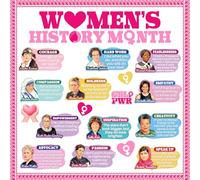 Tableau d'affichage du mois de l'histoire des femmes - Décorations de salle de classe - Découpes inspirantes pour femmes influentes pour l'école, le bureau - Tableau noir