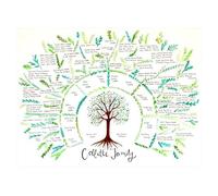 Tableau d'arbre généalogique - Carte Généalogique, Des Ancêtres De 4 Générations, Affiche En Toile | 11,8x15,75 Pouces, Histoire Familiale Éducative, Décoration De Table Murale Pour L'arr