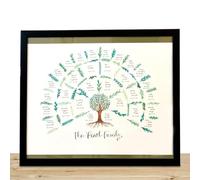 Tableau d'ascendance - Toile généalogique quatre générations | Cadre d'affichage d'histoire familiale à remplir | Décoration murale éducative pour chambre à coucher, salon, bureau
