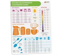 Tableau de Conversion magnétique de Cuisine - Mesures pour la Cuisine et la pâtisserie - Accessoires et Gadgets - Cadeaux pour Femmes