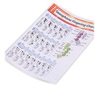 Tableau de doigté de saxophone - Poster d'accords de saxophone - Guide de base du doigté - Diagramme d'accords d'apprentissage pour débutants