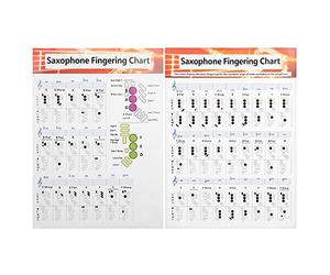 Tableau de doigté de saxophone, tableau de notes de saxophone Tableau de doigt de saxophone alto Poster Bases Tableau de comparaison des exercices Papier couché portable