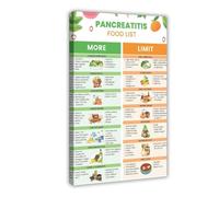 Tableau de guide de la liste des aliments pour pancréatite, impression artistique, aliments à éviter pour la santé du pancréas, pancréatite chronique et aiguë, plan de régime alimentaire santé