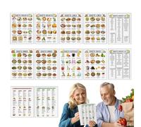 Tableau de Liste Alimentaire,Guide de Repas Sain avec Tableaux de Liste Alimentaire | 12 Pièces Information Claire Planificateur Quotidien Détaillé Pour Hommes Femmes Jeunes Seniors Adultes Gestion De