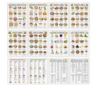 Tableau de Liste Alimentaire | Guide des Repas et Tableau Alimentaire pour un Régime Sain,12 Pièces Information Claire Planificateur Quotidien Détaillé Pour Hommes Femmes Jeunes Seniors Adultes Gestio