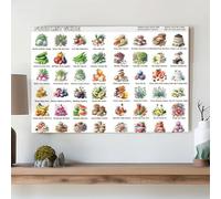 Tableau de liste des aliments à haute teneur en fibres, impression artistique, plan de repas à haute teneur en fibres, tableau des aliments sains, décoration murale pour cuisine, chambre à coucher