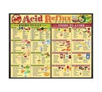 Tableau de liste des aliments | Affiche de liste d'aliments Guide des repas - Aimants de réfrigérateur de cuisine, référence détaillée pour dortoir, étude, chambre à coucher, porte d'entrée