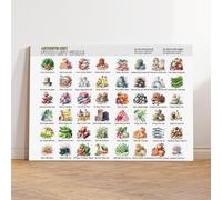 Tableau de liste des aliments pour l'arthrite, impression artistique, régime pour soulager la polyarthrite rhumatoïde, plan de repas anti-inflammatoire, tableau des aliments santé articulaire