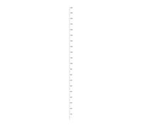 Tableau de mesure mural pour - Tableau de croissance mural amovible, mesure de la hauteur adhésive | Règle de manipulation imperméable et autocollant amovible pour garçons et jardins d'