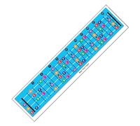 Tableau de notes pour guitare basse - Pour apprendre à jouer de la guitare basse - Tableau de notes illustré - Tableau d'accords de basse