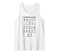 Tableau de Paris alphabétique hébreu Yiddish Apprentissage de la Langue Aleph Débardeur