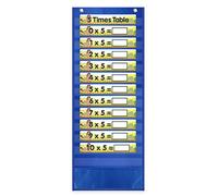Tableau de poche de rangement mural interactif/engageant pour salle de classe, maison, activité préscolaire, mathématiques, cartes de poche pour enfants, apprentissage, maison, salle de ole
